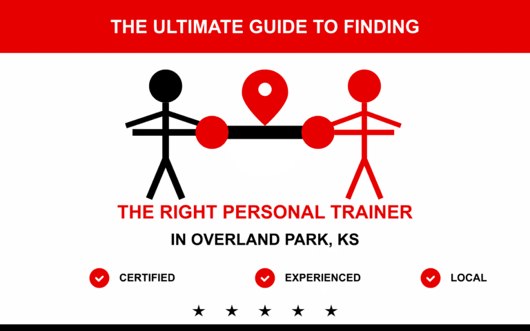 How to find the right personal trainer in overland park, ks blog image